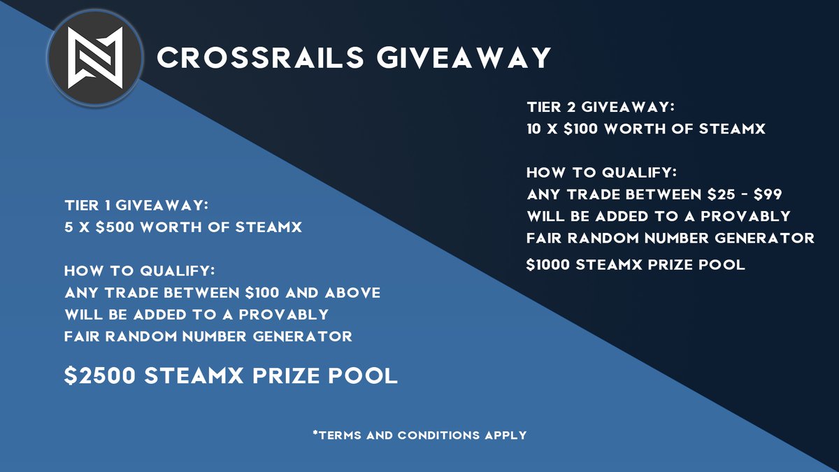 CrossRails $3500 giveaway tweet
